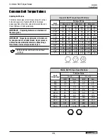 Preview for 15 page of Wallenstein 3036A030 Installation Instructions Manual