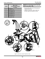 Preview for 58 page of Wallenstein BX102R Series Operator'S Manual