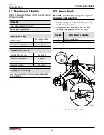 Preview for 33 page of Wallenstein BX102S Operator'S Manual