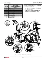 Preview for 53 page of Wallenstein BX52RI Operator'S Manual