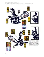 Preview for 16 page of Wallenstein BX52S Operator'S Manual