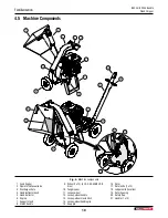 Предварительный просмотр 18 страницы Wallenstein BXC34 Operator'S Manual