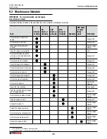 Предварительный просмотр 35 страницы Wallenstein BXC34 Operator'S Manual