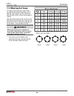 Preview for 49 page of Wallenstein BXMT3213 Operator'S Manual