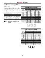 Preview for 44 page of Wallenstein BXT Series Operator'S Manual