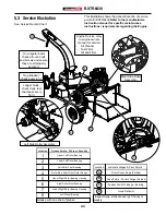 Предварительный просмотр 43 страницы Wallenstein BXTR6438F Operator'S Manual