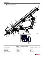 Preview for 16 page of Wallenstein CT16B Operator'S Manual