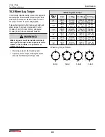 Preview for 43 page of Wallenstein CT16B Operator'S Manual