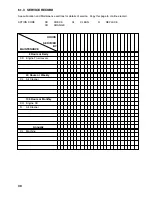 Предварительный просмотр 35 страницы Wallenstein EU5000E Operator'S Manual