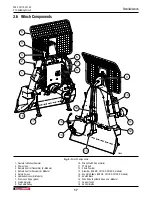 Preview for 17 page of Wallenstein FX Series Operator'S Manual