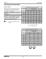 Предварительный просмотр 43 страницы Wallenstein GE Series Operator'S Manual