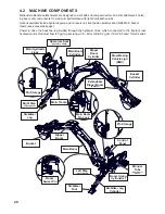 Предварительный просмотр 20 страницы Wallenstein GE605 Operator'S Manual