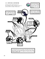 Предварительный просмотр 38 страницы Wallenstein GE605 Operator'S Manual