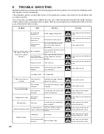 Предварительный просмотр 42 страницы Wallenstein GE605 Operator'S Manual