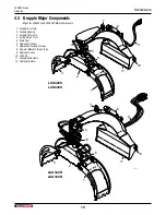 Предварительный просмотр 19 страницы Wallenstein LXG300 Series Operator'S Manual