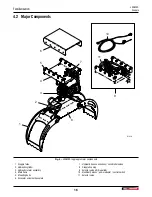 Предварительный просмотр 16 страницы Wallenstein LXG520R Operator'S Manual