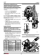 Предварительный просмотр 21 страницы Wallenstein LXG520R Operator'S Manual