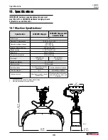 Предварительный просмотр 30 страницы Wallenstein LXG520R Operator'S Manual