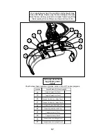 Preview for 57 page of Wallenstein LXT95 Operator'S Manual