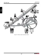 Предварительный просмотр 22 страницы Wallenstein P3 PULSE WP1624 Operator'S Manual