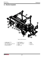 Предварительный просмотр 27 страницы Wallenstein P3 PULSE WP1624 Operator'S Manual