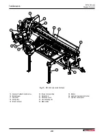 Предварительный просмотр 28 страницы Wallenstein P3 PULSE WP1624 Operator'S Manual