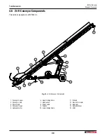 Предварительный просмотр 30 страницы Wallenstein P3 PULSE WP1624 Operator'S Manual