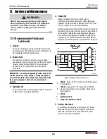 Предварительный просмотр 60 страницы Wallenstein P3 PULSE WP1624 Operator'S Manual