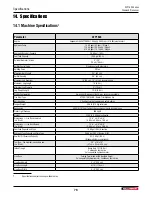 Предварительный просмотр 76 страницы Wallenstein P3 PULSE WP1624 Operator'S Manual