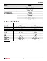 Предварительный просмотр 77 страницы Wallenstein P3 PULSE WP1624 Operator'S Manual