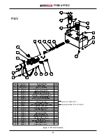 Предварительный просмотр 4 страницы Wallenstein PTO62 Installation Instructions Manual