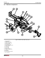 Предварительный просмотр 19 страницы Wallenstein WXR545PL Operator'S Manual