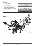 Предварительный просмотр 33 страницы Wallenstein WXR545PL Operator'S Manual