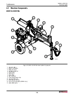 Preview for 16 page of Wallenstein WXR720 Operator'S Manual