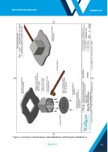 Preview for 14 page of Wallgate SNC-02 Product Manual