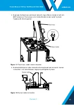 Предварительный просмотр 25 страницы Wallgate Thrii-Tap+ Product Manual