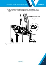 Предварительный просмотр 26 страницы Wallgate Thrii-Tap+ Product Manual