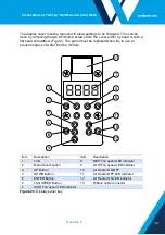 Предварительный просмотр 30 страницы Wallgate Thrii-Tap+ Product Manual