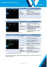 Предварительный просмотр 21 страницы Wallgate WDC100-NX Series Product Manual