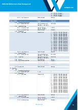 Предварительный просмотр 31 страницы Wallgate WDC100-NX Series Product Manual