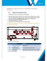 Предварительный просмотр 10 страницы Wallgate WDC100 Product Manual