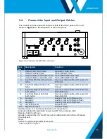 Предварительный просмотр 11 страницы Wallgate WDC100 Product Manual