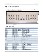 Предварительный просмотр 16 страницы Wallgate WDC400 ELECTRONIC CONTROL Product Manual