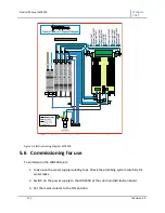 Предварительный просмотр 20 страницы Wallgate WDC400 ELECTRONIC CONTROL Product Manual