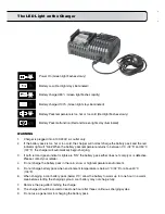 Preview for 6 page of Wallpro CG-600L Operating Instructions Manual
