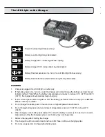 Предварительный просмотр 6 страницы Wallpro CG-600L Operating Instructions Manual