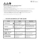 Preview for 14 page of WALMEC Asturomec 6010 sp HVLP Instructions Manual