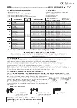 Preview for 41 page of WALMEC Asturomec 6010 sp HVLP Instructions Manual