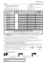 Preview for 42 page of WALMEC Asturomec 6010 sp HVLP Instructions Manual