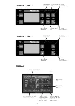 Предварительный просмотр 8 страницы WALMEC TD3 PRO Instructions Manual